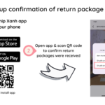 Tracking Returns, Cancelled Orders Tracking Returns, Cancelled Orders