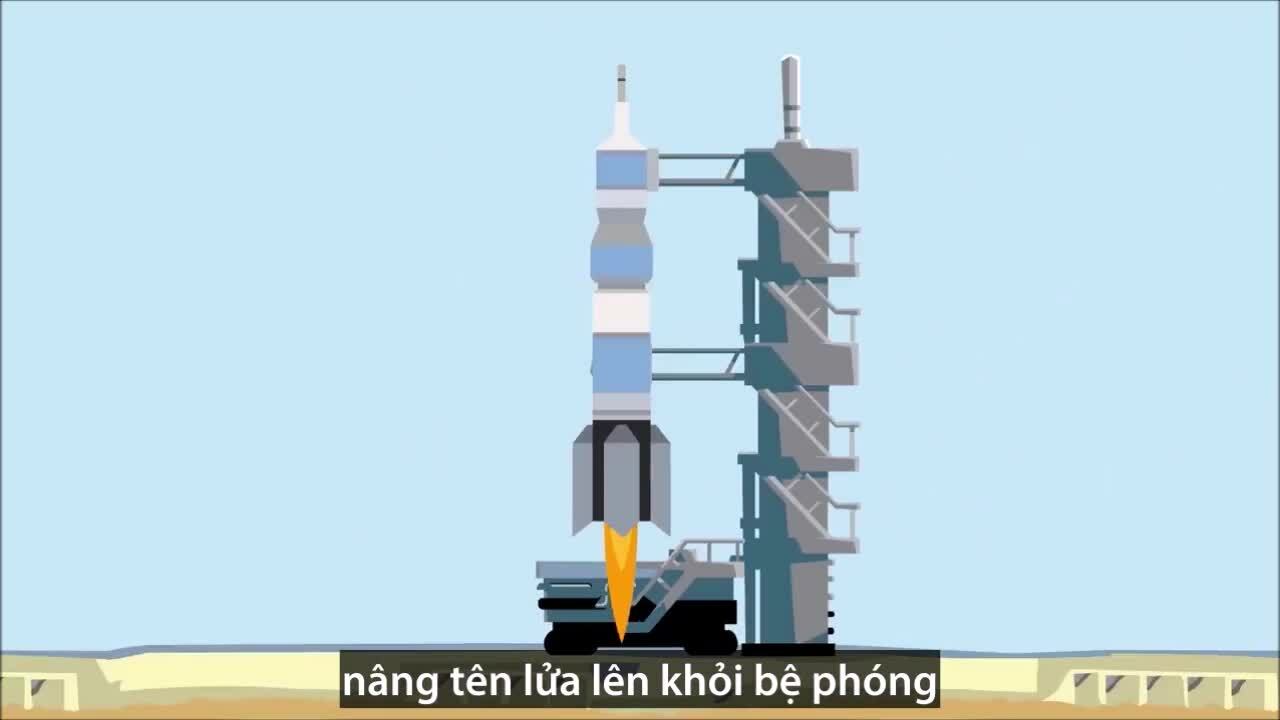 Tên lửa vũ trụ hoạt động như thế nào?